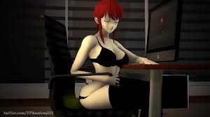 Hentai: Makimas Office Gas by ThePhantom202 - ThisVid.com