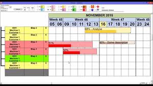 microsoft access gantt chart continous activities