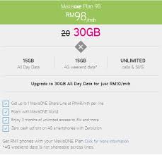 You can pay off your phone, interest free, over 12 or 24 months, but only when you add it to a mobile plan. Maxis Upgrades Its Maxisone Plans Liveatpc Com Home Of Pc Com Malaysia