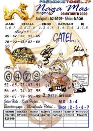 Prediksi Togel Hongkong Selasa 20 Oktober 2020 Jitu Prediksitogeljp