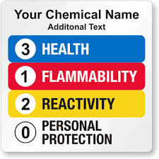 Get the best deals on address & shipping labels. Hmis And Hmig Labels Find Customizable Templates