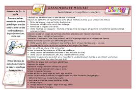Mathematiques Cycle 3 Nouveaux Programmes Nouveaux Programmes Mathematiques Programme