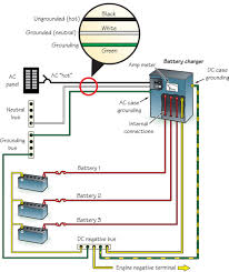 So instead of hunting down and. Charger Wiring Soundings Online