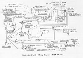 Fun site for lovers of studebaker who want to reminisce old. Studebaker Car Pdf Manual Wiring Diagram Fault Codes Dtc