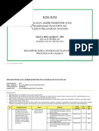 Aug 09, 2017 · kisi kisi uts ips kelas 9 semester 1/ ganjil.dapatkan kisi kisi penulisan soal ujian tengah semester/ penilaian tengah semester/ pts sekolah menengah pertama ( smp ) atau madrasah tsanawiyah ( mts ) negeri ataupun swasta mata pelajaran ilmu pengetahuan sosial untuk semester gasal sesuai dengan ktsp ( kurikulum tingkat satuan pendidikan ) tahun ajaran 2017 2018. Kisi Kisi Ips Kelas 9 Pas Tahun 2019 2020 Final
