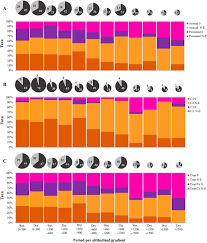 Image result for Sporobolus molleri