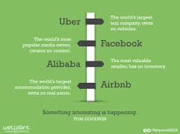 These Companies Prove You Don T Need To Own Anything To Be Successful Sharing Economy Infographic Marketing Airbnb