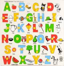 A1 English Small Alphabets With Picture Chart Price In India