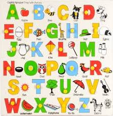 a1 english small alphabets with picture chart price in india