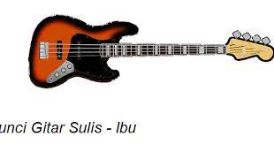 Kunci Gitar Sulis Ibu Calonpintar Com