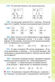 впр по русскому языку 4 класс 25 вариантов ответы 4 472x700 206kb Horoshie Knigi Knigi Dnevnik