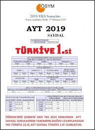 2019 lgs sonuçları milli eğitim bakanlığı resmi internet sitesi. Evrensel Kolej Ar Twitter Yks De Evrensel Den Buyuk Basari 2019 Yks Sonuclarina Gore Ogrencilerimizden Sebnem Sari Ayt Sayisal Bolum Sorularinin Tamamini Dogru Cevaplayarak Ayt Turkiye Https T Co Rpmwmzpio7 Yks Turkiye Https T Co Xeekffqhrb Olma