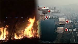 긴급 궁금한 이야기 y 과잉치료 피해 환자 차트 입수 분석 아래 댓글 링크 참조 kbs 궁금한 이야기 y 39 공포의 치과 39 를 본 현직 치과의사의 솔직한 심정. ê¶ê¸ˆí•œ ì´ì•¼ê¸° Y ë‹¤ì‹œë³´ê¸° ê¶ê¸ˆí•œ ì´ì•¼ê¸° Y 541íšŒ Sbs