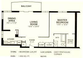 East Penthouse 1 000 Sq Ft Luxurious Bedrooms Penthouse 1 Bedroom Apartment