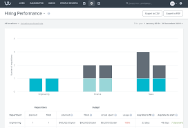 The general term will optimise your job title to show up in a general search for jobs of the same nature. Workable Software 2021 Reviews Pricing Demo
