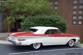 Image result for Maize 1961 Plymouth