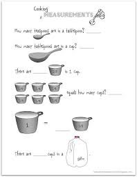 Teaspoons Tablespoons Cups Gallons Cooking Measurements Culinary Classes Math