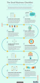Pin On Business Ideas