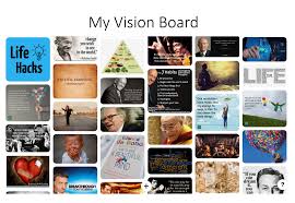 How To Create a Vision Board that Inspires You