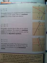Three Types Of Solutions To Systems Of Linear Equations Linear Equations Equations Teaching