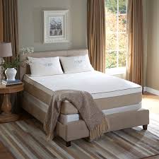 Nature S Sleep St Lucia Mattress Reviews Goodbed Com