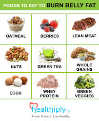 Diet Chart For Everyone Healthiply