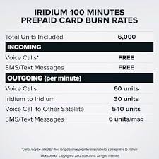 Image result for Blue Cosmo 2008 145