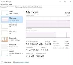 Basically pagefile.sys is a virtu. What Is Pagefile Sys Delete Move Resize