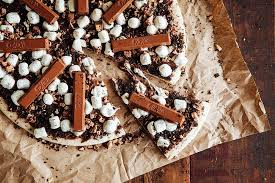 Pin On Dessert Pizzas