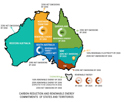Ambitious Climate Action Commitments By States Local Governments And Communities Sep 2020 With Video 100 Renewables