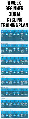 8 Week Beginner 30km Cycling Training Plan Cycling Bike Cycle Bicycle Trainingplan Cycling Training Plan Biking Workout Indoor Cycling Workouts