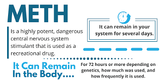 Until you get it cut: How Long Does Meth Stay In Your System Hair Saliva Blood Urine