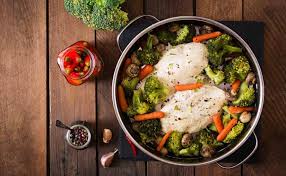 Cuantas Calorias Tiene El Pollo Cuantas Calorias Aporta El Pollo