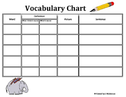 Vocabulary Charts And Printables