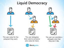 It is quite similar to how someone would receive interest for holding money in a bank account or giving it to the bank to invest. What Are Proof Of Stake Coins Ultimate Guide Blockgeeks