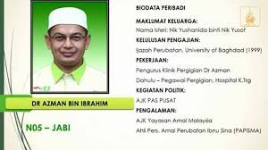 From wikimedia commons, the free media repository. Calon Calon Pas Terengganu Memenangkan Pas Di Terengganu Facebook