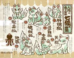氷厘亭氷泉 on twitter japanese folklore cartoon styles fox art
