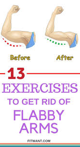 Pin On Health And Fitness