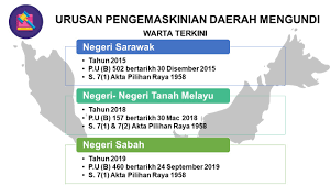 Yang disiarkan dalam akhbar malaysiakini, haji hadi telah membuat kenyataan .semua pilihanraya kecil sebelum ini keputusannya memihak. Pengemaskinian Daerah Mengundi Portal Rasmi Suruhanjaya Pilihan Raya Malaysia Spr