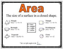 Math Anchor Charts Measurement Studying Math Math Anchor Charts Learning Math