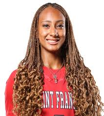 SAINT FRANCIS RED FLASH CHICAGO STATE COUGARS