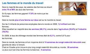 Ma deuxième observation concerne les. Exercices Sur Le Vocabulaire Des Conditions De Travail En Francais