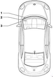 2002 jetta relay panel diagram free wiring diag. Volkswagen New Beetle Fuse Box Diagram Fuse Diagram