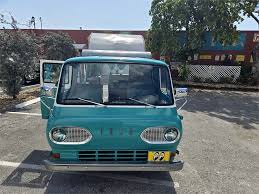 Image result for Turquoise 1964 Hotpoint