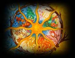 In queste 22 pagine, il saggio esplora tutti gli aspetti connessi al solstizio d'inverno. L Antro Celtico Solstizio D Estate Celebrazione A Litha