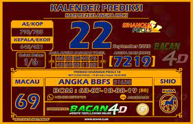 Pin Di Kalender Prediksi Toto4d