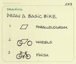 Draw A Basic Bike Handy Sequence Taught Me By Neal Moore Bike Drawing Drawings Teaching