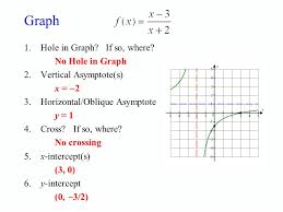 Since $f (x)$ passes through $ (0, 10)$, the equation for our oblique asymptote is $y = mx + 10$. 4 5 Rational Functions For A Rational Function Find The Domain And Graph The Function Identifying All Of The Asymptotes Ppt Download