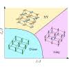 Berikut kode redeem yang bisa kalian gunakan untuk mengambil bonus penukaran di higgs domino island 2020/2021 versi cocotsempal.com Phys Rev B 102 125102 2020 Stable Higgs Mode In Anisotropic Quantum Magnets