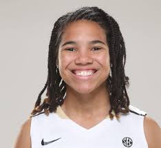 www.vucommodores.com @VandyWBB VANDERBILT PROJECTED STARTERS STARTING FIVE